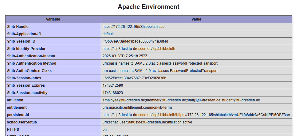 phpinfo() Übersicht